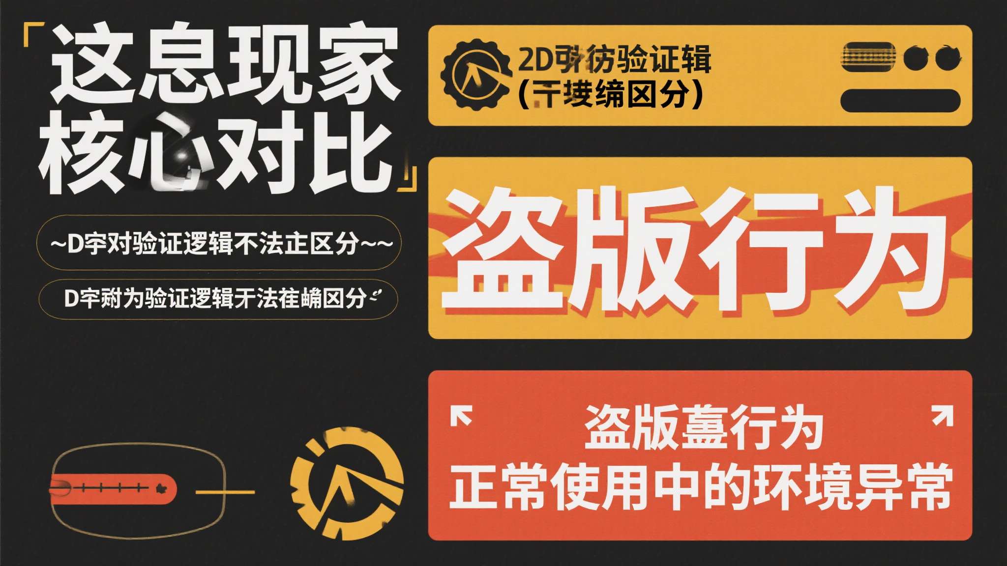 这一现象的核心矛盾在于：D加密的验证逻辑无法精准区分"盗版行为"与"正常使用中的